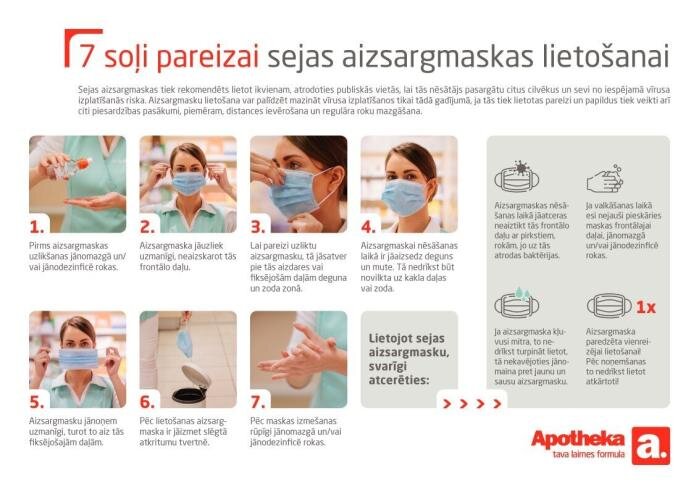 7 soļi pareizai sejas aizsargmaskas lietošanai [video]