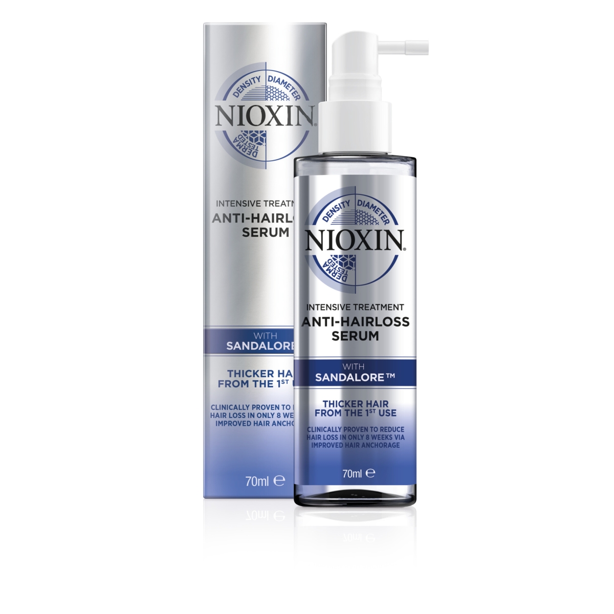 NIOXIN ANTI-HAIRLOSS serums matu izkrišanas samazināšanai - Produkta attēls