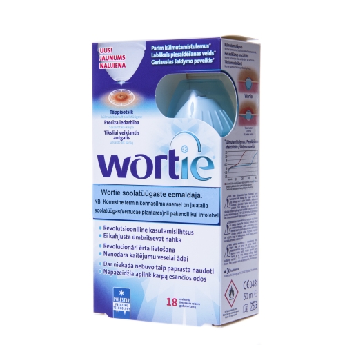 WORTIE Cool aerosols, 50 ml