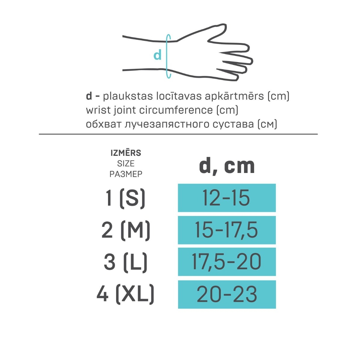 TONUS ELAST 0210 Delnas fiksators ar šinu NR.3 (labā roka) - Produkta attēls 3