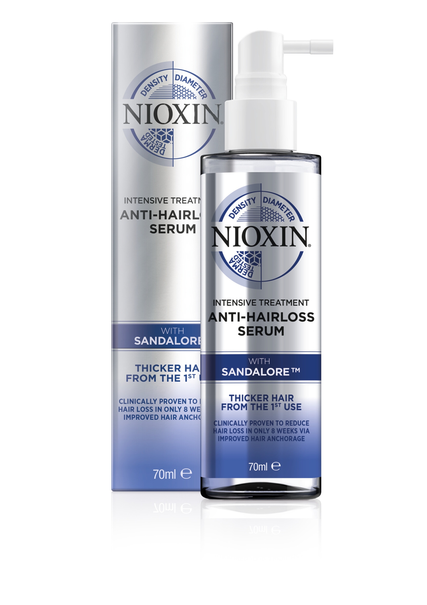 NIOXIN ANTI-HAIRLOSS serums matu izkrišanas samazināšanai - Produkta attēls 2